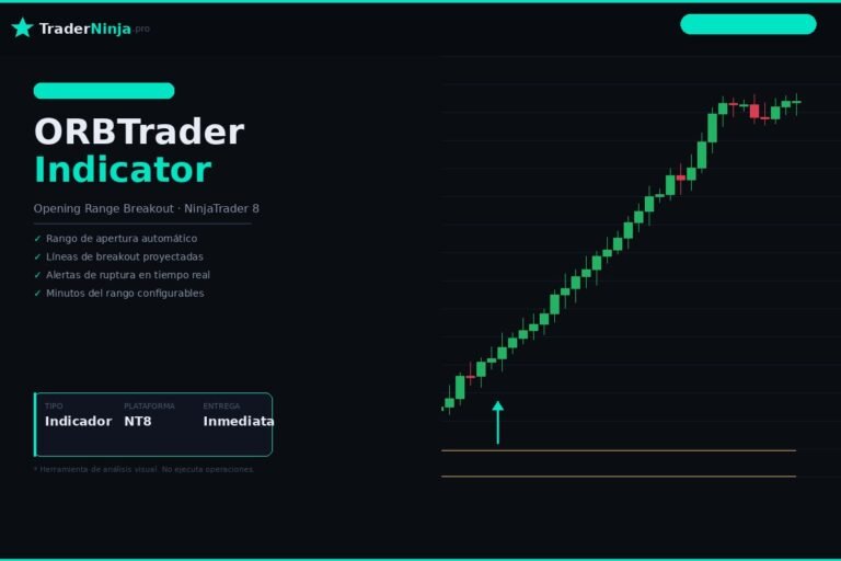 ORB Trader Indicator