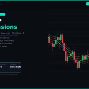 VWAP Extensions